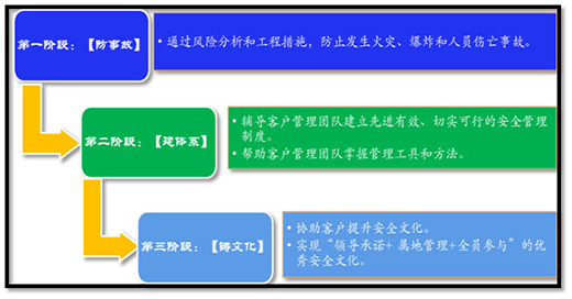 625a70291213c9e58 sunbet官网-不凡成就非凡,相信品牌的力量