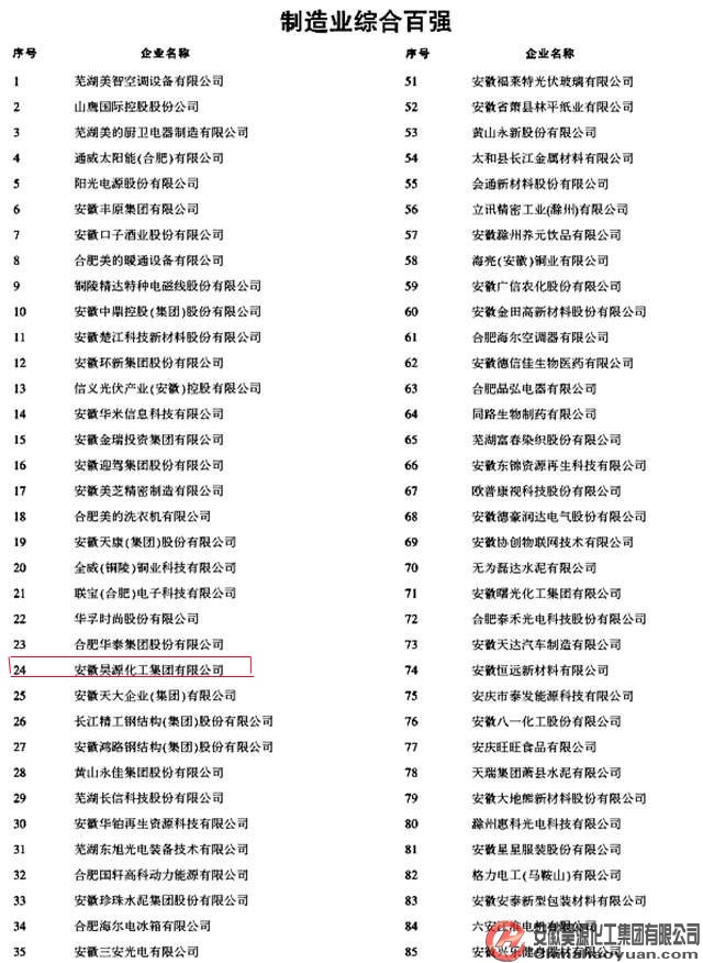 sunbet官网-不凡成就非凡,相信品牌的力量