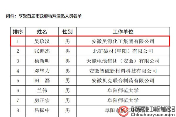 sunbet官网-不凡成就非凡,相信品牌的力量