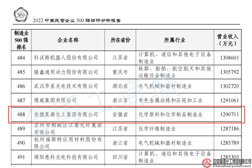 sunbet官网-不凡成就非凡,相信品牌的力量