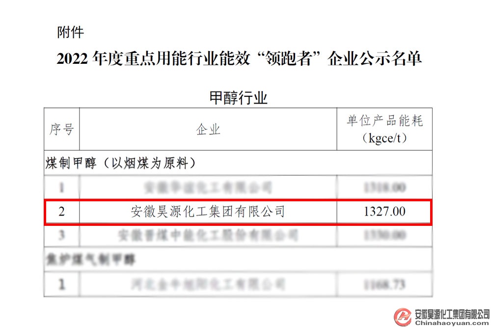 sunbet官网-不凡成就非凡,相信品牌的力量