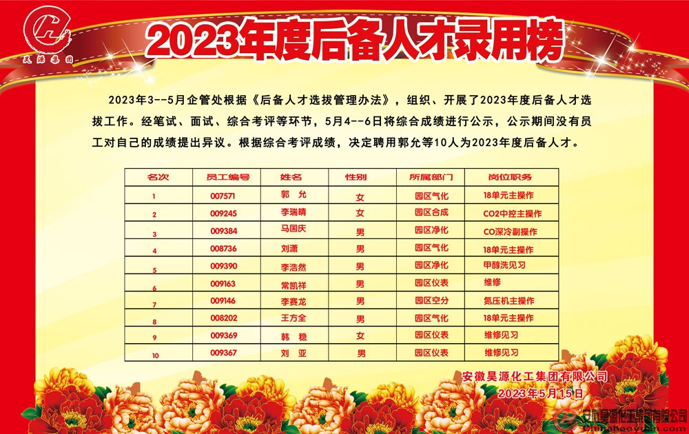 sunbet官网-不凡成就非凡,相信品牌的力量