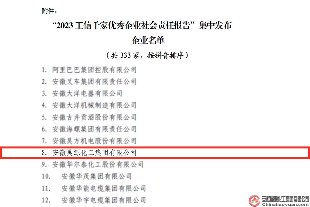 sunbet官网-不凡成就非凡,相信品牌的力量