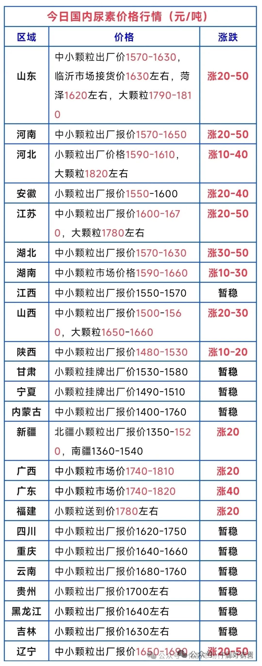 266912d7f140cd888 sunbet官网-不凡成就非凡,相信品牌的力量