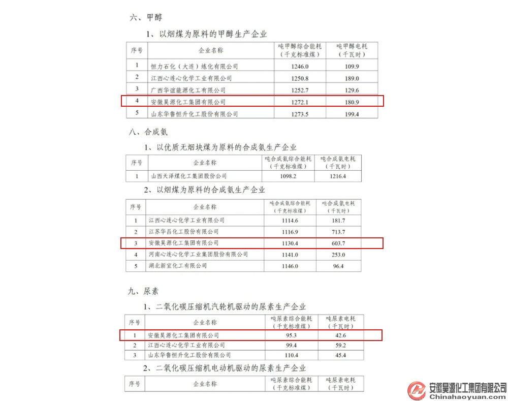 sunbet官网-不凡成就非凡,相信品牌的力量