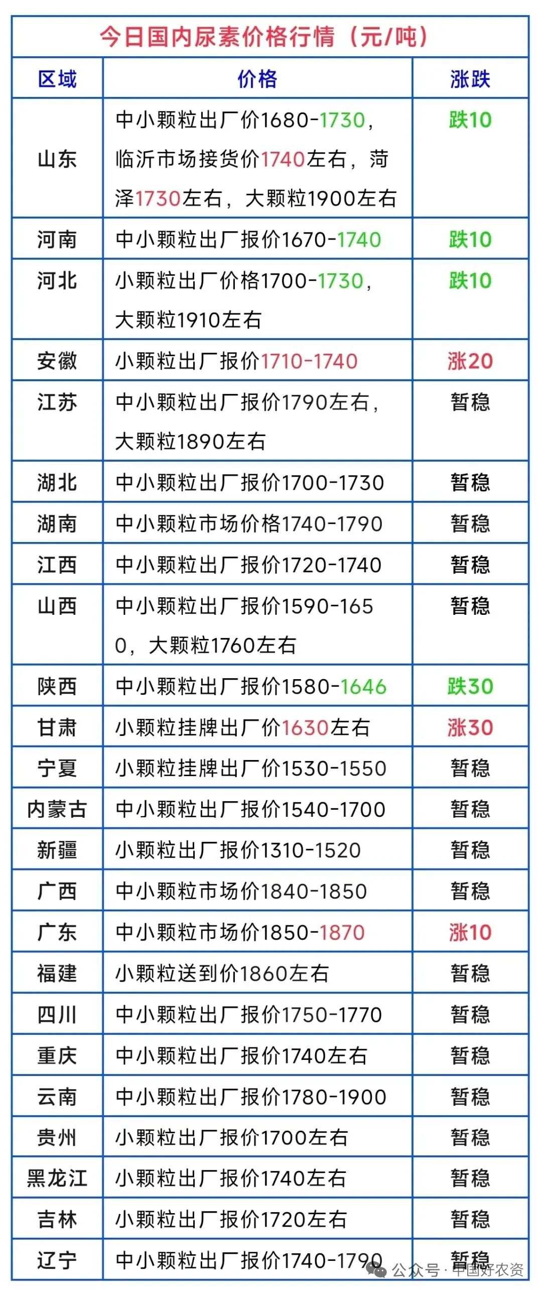 sunbet官网-不凡成就非凡,相信品牌的力量