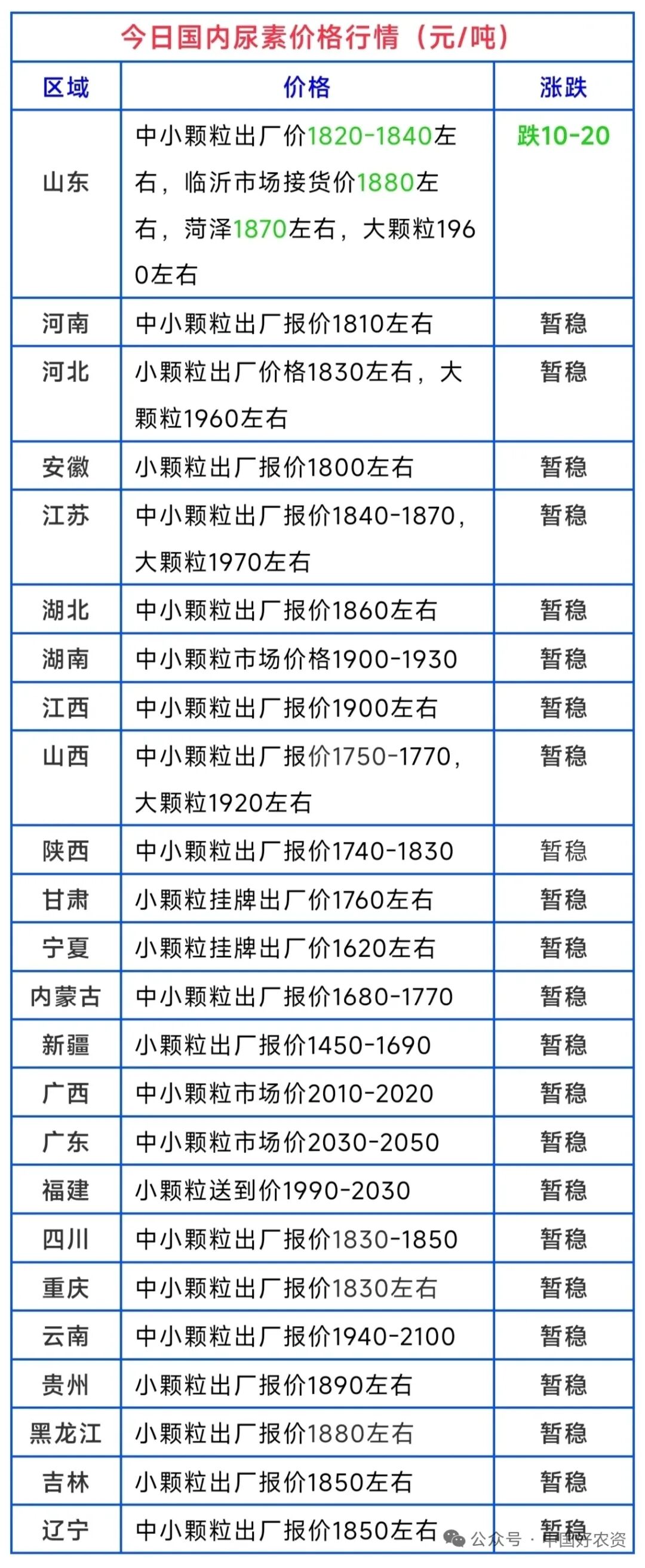 sunbet官网-不凡成就非凡,相信品牌的力量