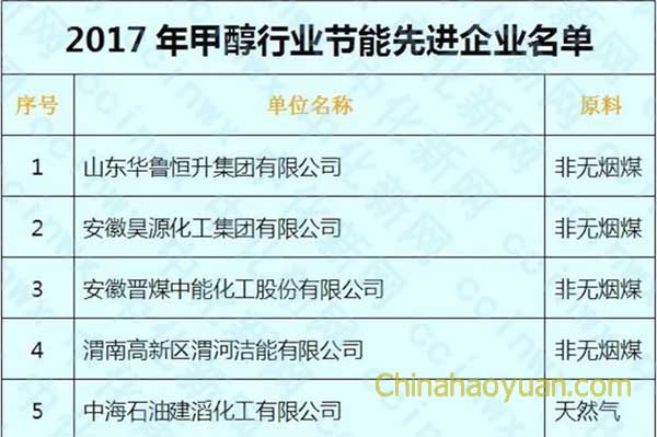 sunbet官网-不凡成就非凡,相信品牌的力量